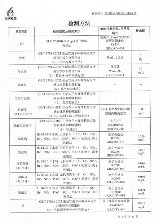 2025年地下水（3.15）检测报告（枯水期）