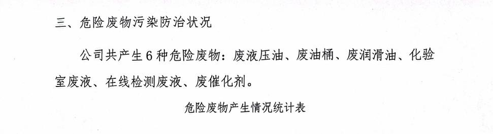 2024天和纸业固废公示信息